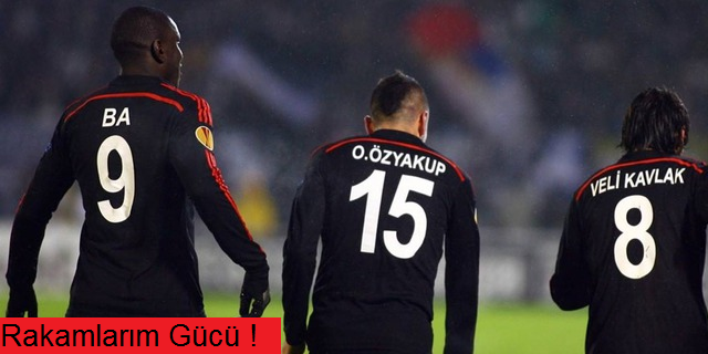 Beşiktaş'ın gözünü rakamlar korkutuyor