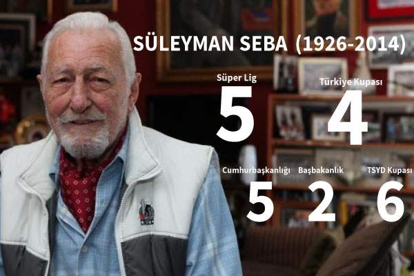 EFSANE BAŞKAN SÜLEYMAN SEBA