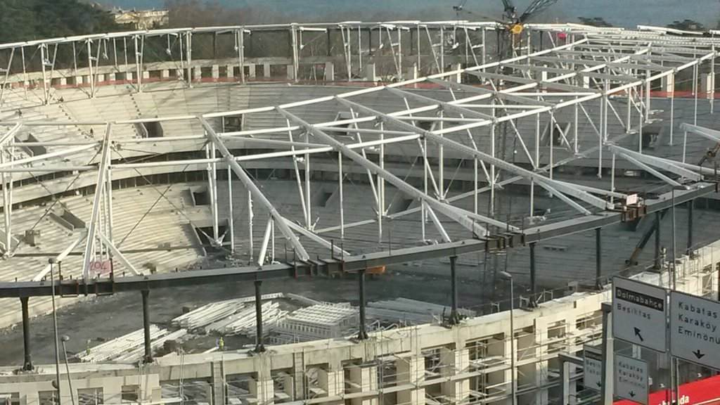 Vodafone Arena Ne Alemde?