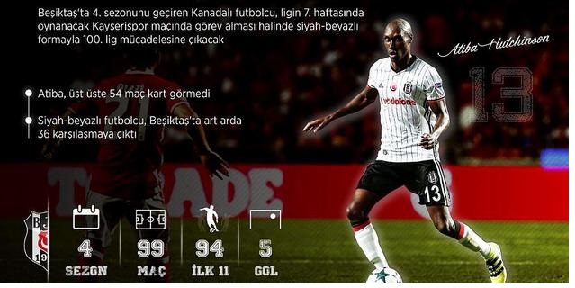 100’leri güldüren adam.