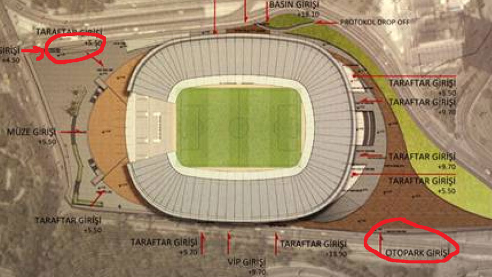 Beşiktaşımızın yeni mabedi Vodafone Arena’nın özellikleri