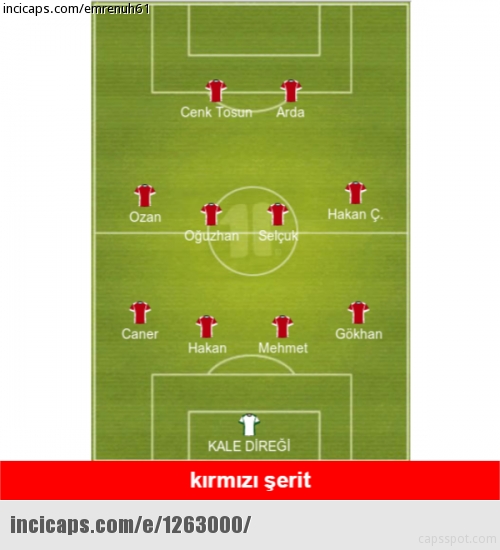 Türkiye'nin Hırvatistan Yenilgisi Sonrası Moralini Düzeltecek Capsler