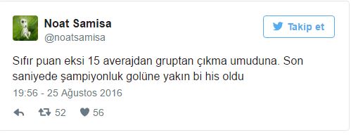 Şampiyonlar Ligi'nde rakipleri görünce çıldıran 12 Beşiktaş Taraftarı